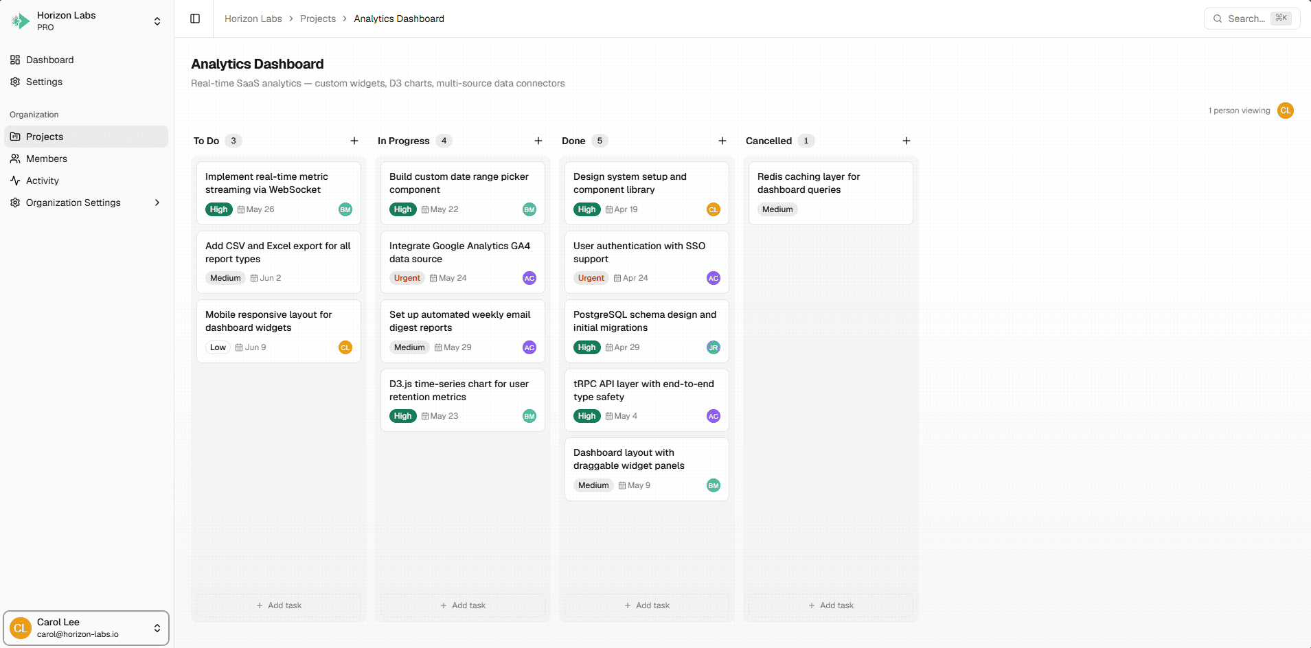 Shipyard kanban board